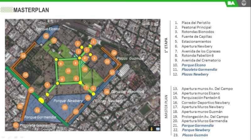 proyectochacarita-800x445